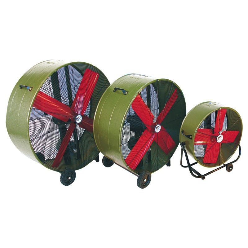 PAC Aero Circulador Portátil