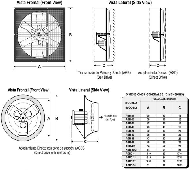 AGD/ DC/ B Dimensiones Generales