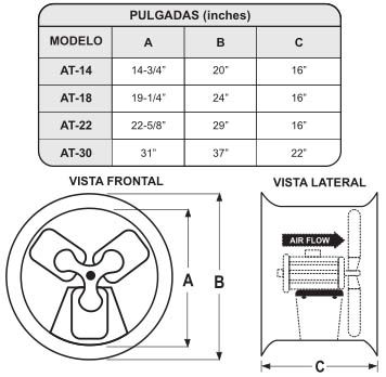 AT Dimensiones Generales
