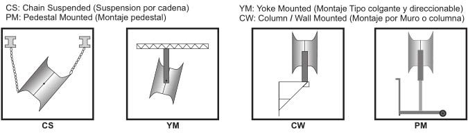 AT Versatilidad de Montaje