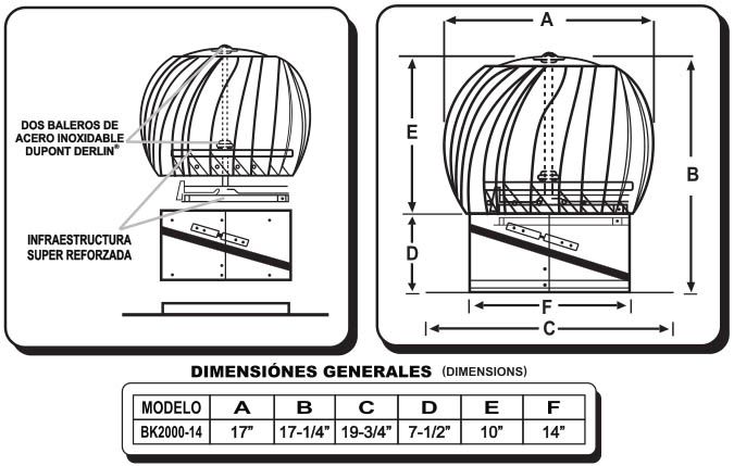 BK 2000 Dimensiones Generales