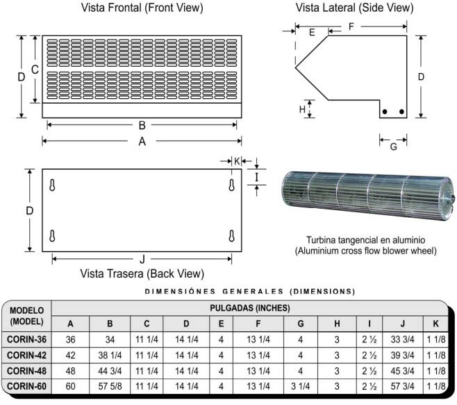 CORIN Dimensiones Generales