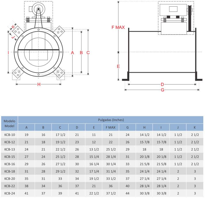 KCB/ KCD/ KCBR Dimensiones Generales