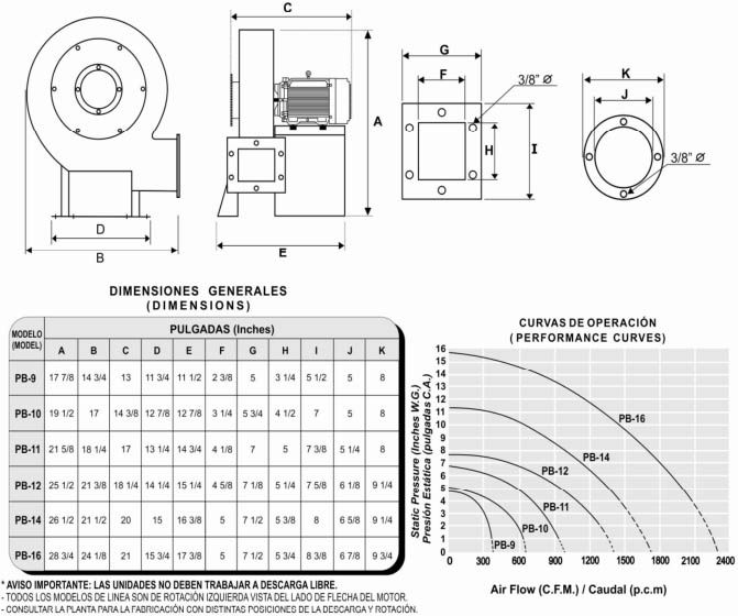 PB Dimensiones Generales