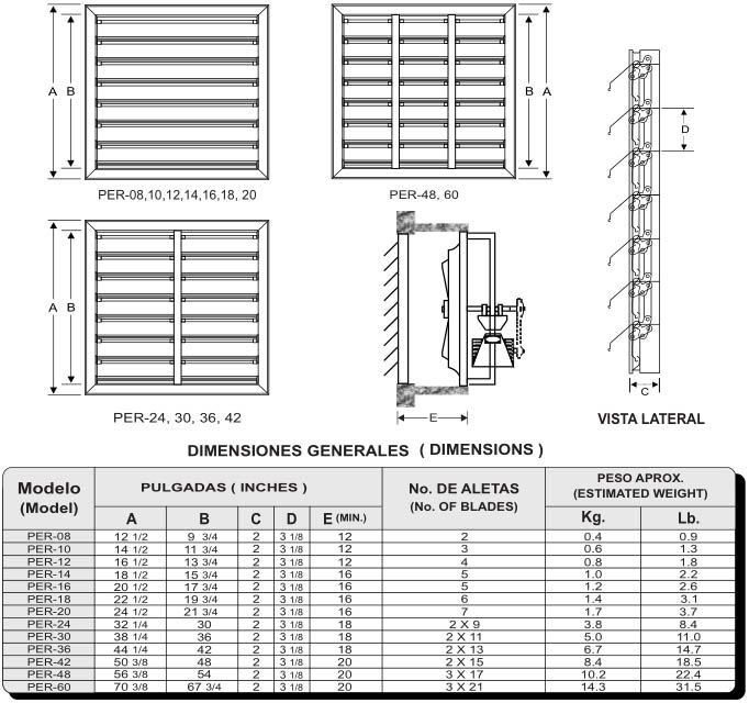 PER Dimensiones Generales
