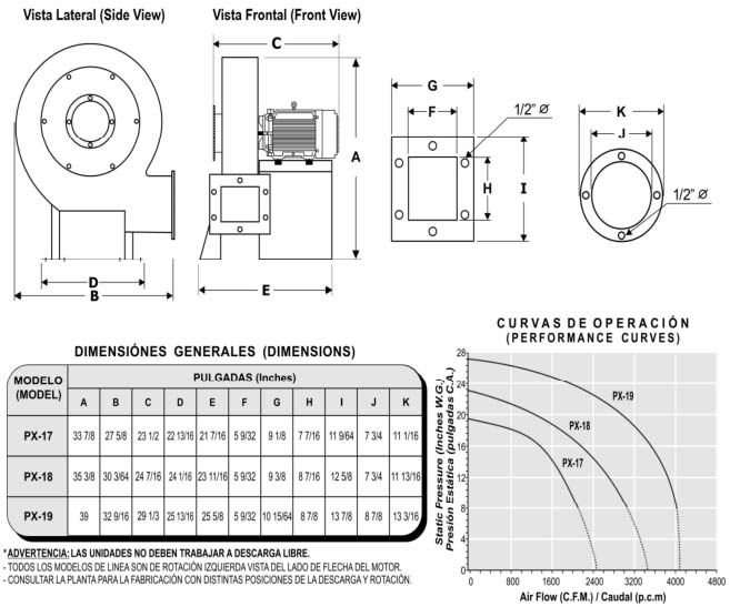 PX Dimensiones Generales