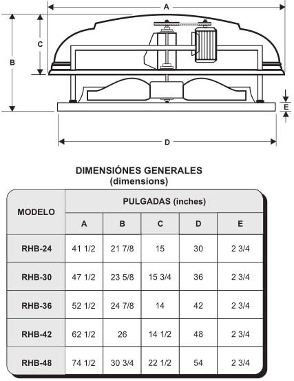 RHB Dimensiones Generales