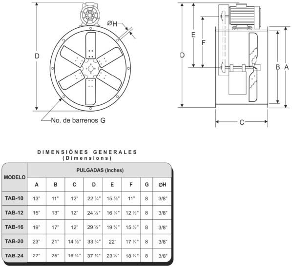 TAB Dimensiones Generales