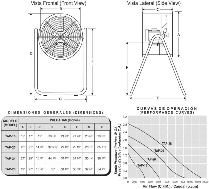 TAP Dimensiones Generales