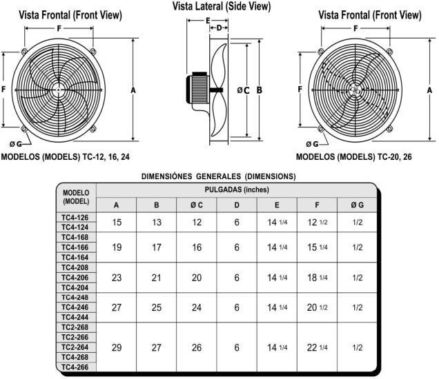 TC Dimensiones Generales