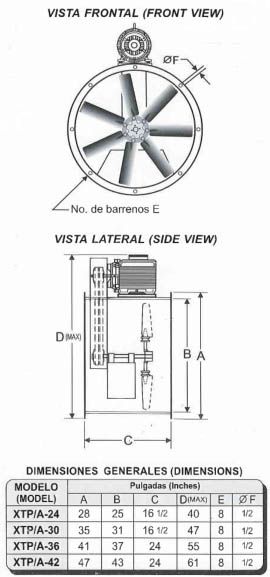 XTA Dimensiones Generales XTA Dimensiones Generales